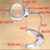 HLLZXYGK Magnifying Magnifying Glass HD Desktop Magnifier 2LED Light Micro-Carving Maintenance Reading Magnifier 4X 8X Handheld view 2