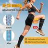 Myshear Zipper Compression Socks Medical, 15-20 mmHg Knee High Zip Up Compression Stockings for Men Women, Closed Toe Zippered Support Hoses for Varicose Veins, Edema, Post Surgery, Pregnant, Nurse view 2