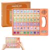 AAC Device for Autism with Grip Handle - 40 Pre-Installed Buttons & 8 Programmable Keys, Non-Verbal Communication Tool for Speech Therapy, Stroke Rehab & Aphasia, Adjustable Volume Talking Aid view 1
