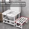 Squat Toilet Converter Frame, Ergonomic Transition Aid with Reinforced Arc Design and Non-Slip Pads for Seniors, Black view 4