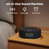 1Mii White Noise Sound Machine with Alarm Clock, Sound Machine for Sleep for Adults Baby, 30 Soothing Sounds, Smart App Controlled, Dimmable 7-Color Night Light, Sleeping Timer, 30 Volume Levels view 2