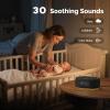 1Mii White Noise Sound Machine with Alarm Clock, Sound Machine for Sleep for Adults Baby, 30 Soothing Sounds, Smart App Controlled, Dimmable 7-Color Night Light, Sleeping Timer, 30 Volume Levels view 3