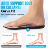 2026 New Steppers Insoles for Men Women, 4D Cloud Memory Foam Shoe Insoles Super Soft Anti-Fatigue, Arch Support for Pain Relief, Work Boot Insoles for Shock Absorbing Inserts (M10-10.5/W11-11.5) view 4