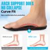 2026 New Steppers Insoles for Men Women, 4D Cloud Memory Foam Shoe Insoles Super Soft Anti-Fatigue, Arch Support for Pain Relief, Work Boot Insoles for Shock Absorbing Inserts (M10-10.5/W11-11.5) view 4