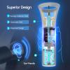 Ear Wax Removal, Effective & Safe Electric Ear Clean Kit for Earwax Buildup view 4