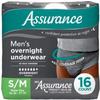 Assurance Men's Incontinence Underwear, S/M, Overnight 16 Count. (Pack of 1) view 1