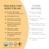 Organic Meadow Herbals Wild Yam Root Cream - USDA Certified Organic Balancing Cream for PMS & Menopause Relief - Estrogen & Progesterone-Free. Handmade by us. Woman-owned & Operated Since 1994 (2 oz) view 3