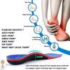 Plantar Fasciitis Relief Aimesole Plantar Fasciitis Insoles for Men & Women - High Arch Support Orthopedic Shoe Inserts for Work Boots, Flat Feet, Overpronation & Heel Pain Relief Orthotic InsertsL view 2