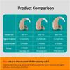 Amplifier 120dB High Powerfulfor Deafness Digital Sound Amplifier for 4/6Channel(Vibe P6)(Vibe SP6) view 4