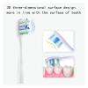 12Pcs Replacement Brush HeadsCompatible for usmile Y1/Y4/U1/U2 Toothbrush Head Deep Clean Soft Bristle Nozzles view 4