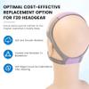 3 Pack F20 for Her Replacement Headgear Straps Compatible with AirFit/AirTouch F20, Supplies Straps Magnetic Clips Included view 2