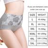 High Waist Leak Proof Incontinence Panties for Women - Bloomypink Tummy Control Underwear (6 Pack, 5XLarge) view 2