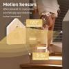 Bird Sound Machine - Relaxing Music with Timer, Nature Sound Box with Motion Sensor for Home Garden Bedroom Bathroom Yoga Spa Meditation Travel view 4