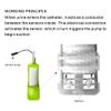 Wicks Female External Catheter System with Suction for Women External Catheter Urine Collection Device, Portable Female Urinal for Incontinence, Comfortable Leak-Bedridden and Elderly Care view 4