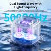 Ultrasonic Retainer Cleaner Machine, 50kHz Dental Cleaning Pod with 4 LED for Night Guards, Braces, Aligners, Toothbrushes, Mouth Guards, Jewelry, 340ml Rechargeable Ultrasonic Denture Cleaner view 3