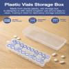 2-Pack 3ml Peptide Case for Fridge, 24-Slot Vial Holder & Refrigerator Medication Organizer for 3ml Insulin, GLP-1 & Peptides, Clear Storage Box fits 1ml 2ml 3ml Vials, 48 Slots Total view 3