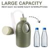 Urine Bottle 1700ml Urinal Bottles for Men and Women Pee Container Spill Proof Portable Mobile Toilet for Camping Car Travel Traffic Jam Queuing view 4