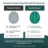 Creatine Reserve - Creatine Monohydrate Plus GAA for Mind, Muscle & Energy Support - Dual Pathway Delivery Creatine Supplement for Women & Men - Active B Vitamins & Taurine, Non-GMO (1 month supply) view 3