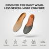 UBISOLE All Day Support Orthotics Inserts for Men - High Arch Shoe Insoles for Standing All Day,Anti Fatigue Insoles for Plantar Fasciitis, Shock Absorbing, Foot & Heel Pain Relief - Flow, M view 2