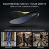 UBISOLE Work Boot Insoles for Men & Women - Arch Support Boot Inserts for Flat Feet, Anti Fatigue Shoe Insoles for Standing All Day, Shock Absorbing, Foot & Heel Pain Relief, +220 lbs - Stance, S view 2