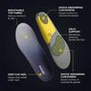 UBISOLE Work Boot Insoles for Men & Women - Arch Support Boot Inserts for Flat Feet, Anti Fatigue Shoe Insoles for Standing All Day, Shock Absorbing, Foot & Heel Pain Relief, +220 lbs - Stance, S view 4