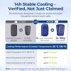 AUVON Insulin Cooler Travel Case with Rechargeable Temp Display, Insulin Pen Cooler Travel Case with 2 x 160g TSA Approved Ice Packs, Waterproof Insulated Cooler Bag for Daily Use & Trip view 3