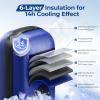 AUVON Insulin Cooler Travel Case with Rechargeable Temp Display, Insulin Pen Cooler Travel Case with 2 x 160g TSA Approved Ice Packs, Waterproof Insulated Cooler Bag for Daily Use & Trip view 4