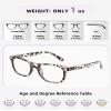 JOLISU Reading Glasses For Women - 5 Pack Stylish Readers For Womens Men Spring Hinge Eyeglasses -Blue Light Blocking Protection Frame (1.25) view 2