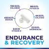 Electrolytes Supplement - Sugar Free, Advanced Hydration Complex with Sodium Chloride, Magnesium, Potassium, Calcium, Vitamin D3 - Best Hydrating Mineral Salt Pills - Vegan & Keto - 60 Capsules view 3