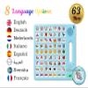 8 Languages AAC Device for Autism, 63 Buttons, Communication Board for None Verbal, Stroke Survivors Speech Support, TBI, Talking aid Tool for Delayed Speech terapy, Ajustable Lanyard. view 2