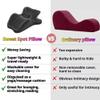 LCPKUTTR Couple Pillow, 2025 New Sweet Spot Pillow, 27 Angle Perfect Position, Ergonomic Posture Support for Spinal &, Multi-Functional Bed Pillow, Ideal for Sitting and Lying JG5-1224(Blue) view 4