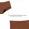 3-Pack Women's Reusable Incontinence Underwear, Comfortable & Absorbent, Machine Washable, Medium Size view 4