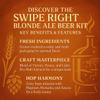 Label Peelers Swipe Right Blonde Ale Beer Kit view 4
