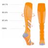 YMGSCC Women's Fitness Running mid-length tube high Barrel calf Compression thin Section men's Sports(E,S/M) view 3