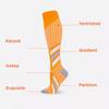 YMGSCC Women's Fitness Running mid-length tube high Barrel calf Compression thin Section men's Sports(E,S/M) view 4