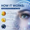15 in 1 Advanced Eye Formula, Neurobella Eye Vitamin and Mineral Supplement for Adults & Seniors, with Lutein, Astaxanthin, Vitamin C/E, Bilberry, Promotes Eye Health, Reduces Dryness, 60 Capsules view 3