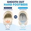 Knixmax Insoles for Crocs 1 Pair, Comfort Replacement Clogs Inserts for Men Women, Thin Arch Support Shoe Liners, Breathable Wide Innersoles for Garden Clogs Mules Sneakers, Grey EU 34-35 view 3