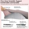 Sweet Spot Pillow, 27 Ergonomic Contoured Lounger Cushion, Memory Foam Support Pillow for Couples, Waterproof & Comfortable Pillows, Ideal for Better Positioning(Light Gray) view 4