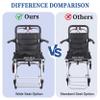 Lightweight Foldable Transport Wheelchair for Adults, 18.1 Wide Seat (Upgraded from 15), Easy Folding, Travel-Friendly Design view 2