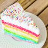 Pastel Sprinkles for Cake Decorating, Edible 2mm Pearls Sprinkle Cake Decorating for Baking Cookies Cupcake Dessert Decorating Holiday Supplies 110g/3.88oz view 4