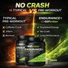 MAPtrition Endurance+: Caffeine-Free Pre-Workout, Endurance & Hydration Formula with EAAs, Citrulline Malate, Beta-Alanine & Electrolytes for Running, Crossfit & Sports Training (Enduro-Berry) view 4