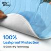 WhyWorry Washable Bed Pads for Adult Incontinence, 34" x 36" (Pack of 2) Washable Pee Pads for Bed Wetting, Heavy Absorbency Reusable Underpads for Elderly & Kids, Waterproof Mattress Protector, Blue view 4