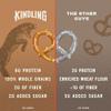 Kindling Protein Pretzels - Churro | Protein-Packed Snack Size Bags | Kosher | 20g Protein Per Bag | No Artificial Flavors, Soy-Free | Lunches, Office Snacks, & On-the-Go | 8-Count (2.5oz Bags) view 3