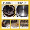 JASUBAI Stainless Steel Clean Wax, Stainless Steel Pan Cleaner, Stain Grease Removal, Restore Gloss, 3-in-1 Metal Kitchen Cleaner, Polishing for Kitchen Oven, Sink, Pots (1Pcs) view 4