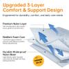 NurtureCare Upgraded 3-Layer Positioning Bed Pad with Handles, Transfer & Slide Sheet for Elderly Care, Waterproof Washable Draw Sheet for Turning, Lifting & Repositioning (48" x 40", Sage) view 3