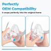 2-Pack Replacement Cushions for ResMed AirFit F20 Medium, Compatible with Original Frame, Full Face Seamless Seal Medium view 4
