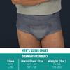 Assurance Men's Overnight Incontinence Underwear, S/M, Ultimate Absorbency, Disposable, 16 Count view 3