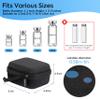 20 Slots Insulin Vial Protector Case, Insulin Vial Organizer Bag for Diabetics Standard 1ml 3ml 5ml and 10ml Vials view 3