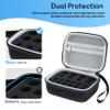 20 Slots Insulin Vial Protector Case, Insulin Vial Organizer Bag for Diabetics Standard 1ml 3ml 5ml and 10ml Vials view 4