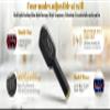 Scalp Massager Hair Growth with Vibrating Rollerball, Electric Hair Brush, High Frequency Wand, Vortex Scalp Massager, Portable USB Rechargeable Electric Scalp Massager for Men & Women Black view 2